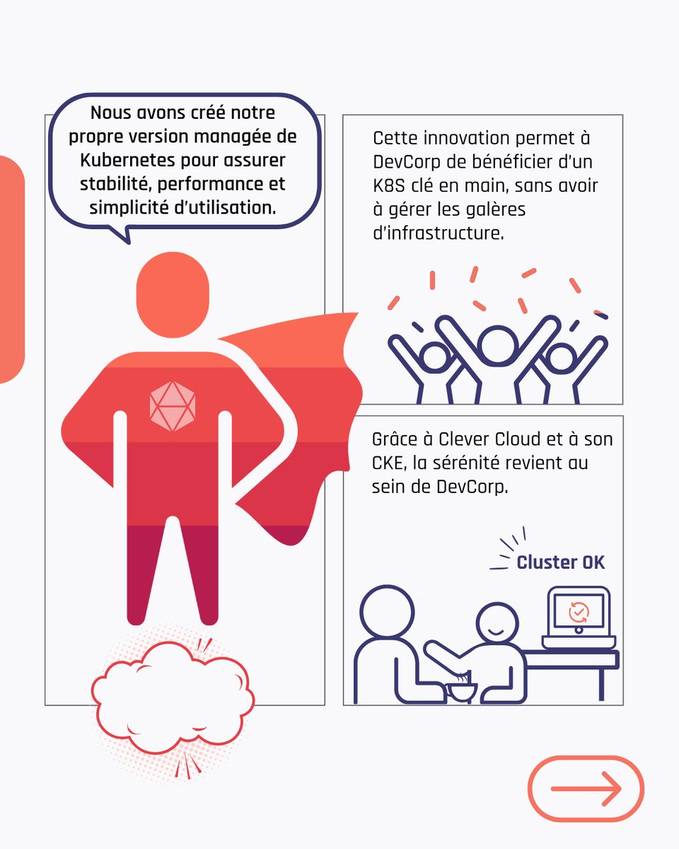 clever_cloudFR's tweet photo. https://t.co/fIXwj7XV10