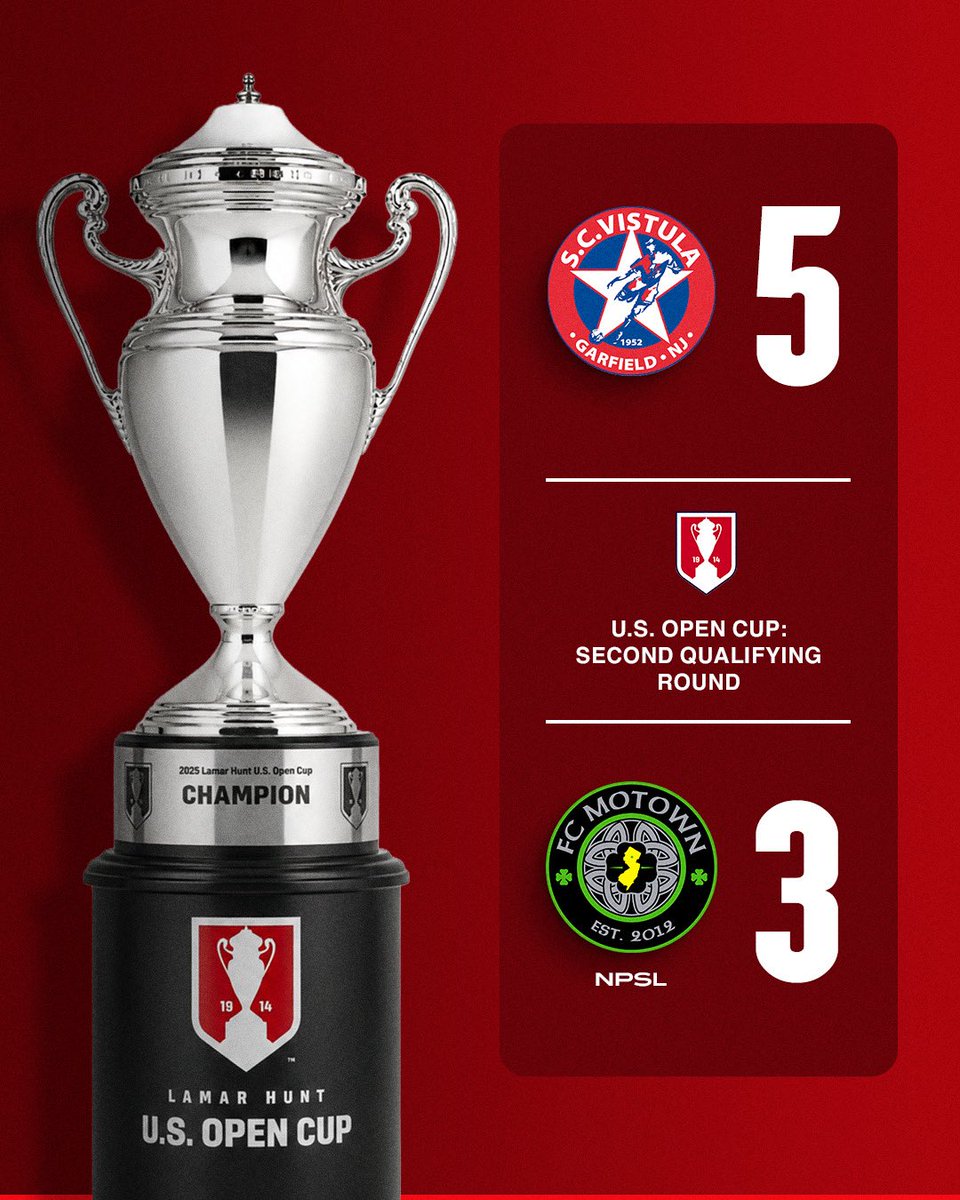 NPSLSoccer's tweet photo. Results from #NPSL squads in #USOC2026 qualifying round games! https://t.co/VewA2J6XFt