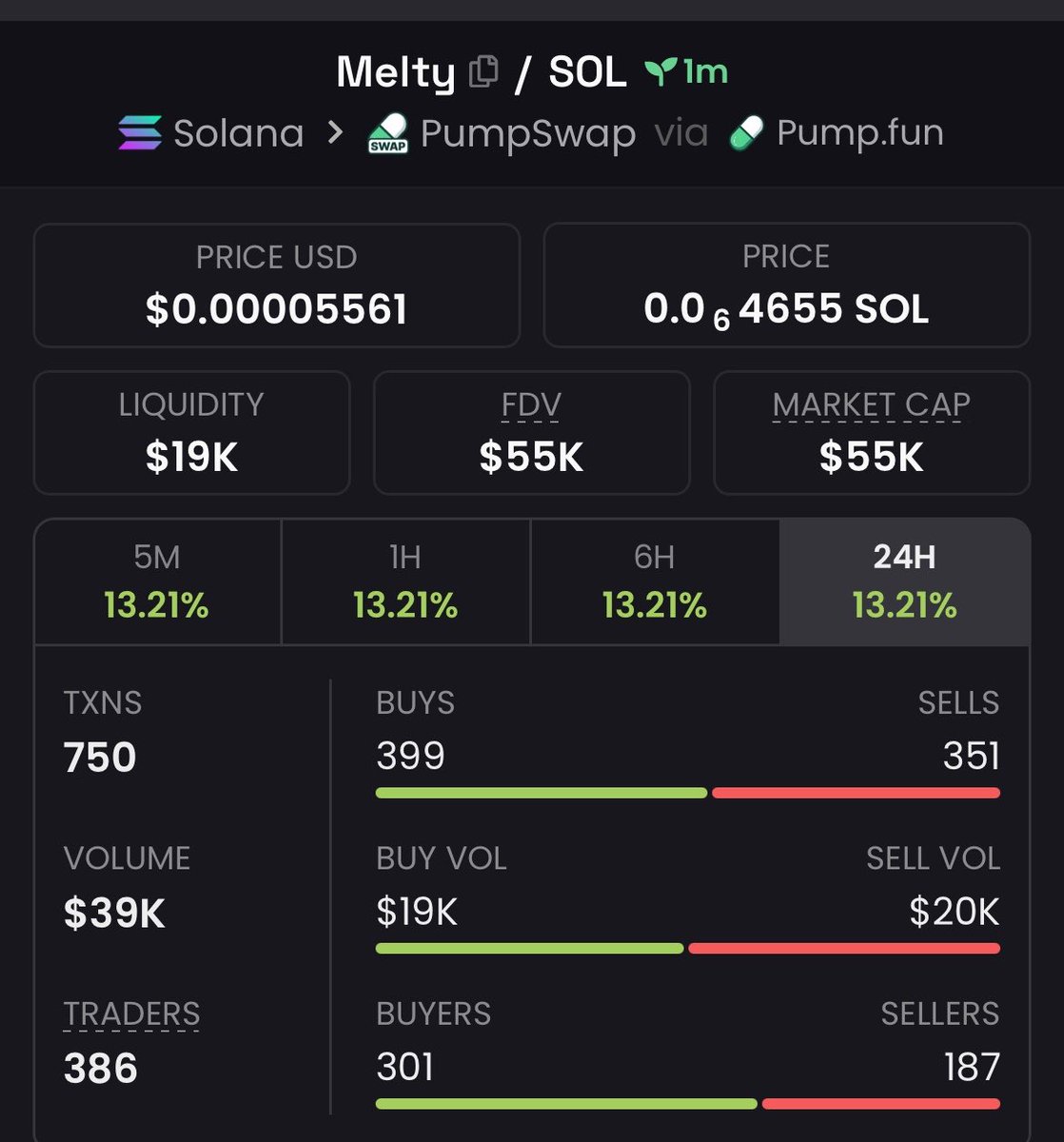 MAGIC_FXX's tweet photo. 2x profit on $MELTY

24NMPDy6XYcsecNxgTU64YUP2GgJmoty5L9Qo6tfYF6G https://t.co/Tlusi3VOvk