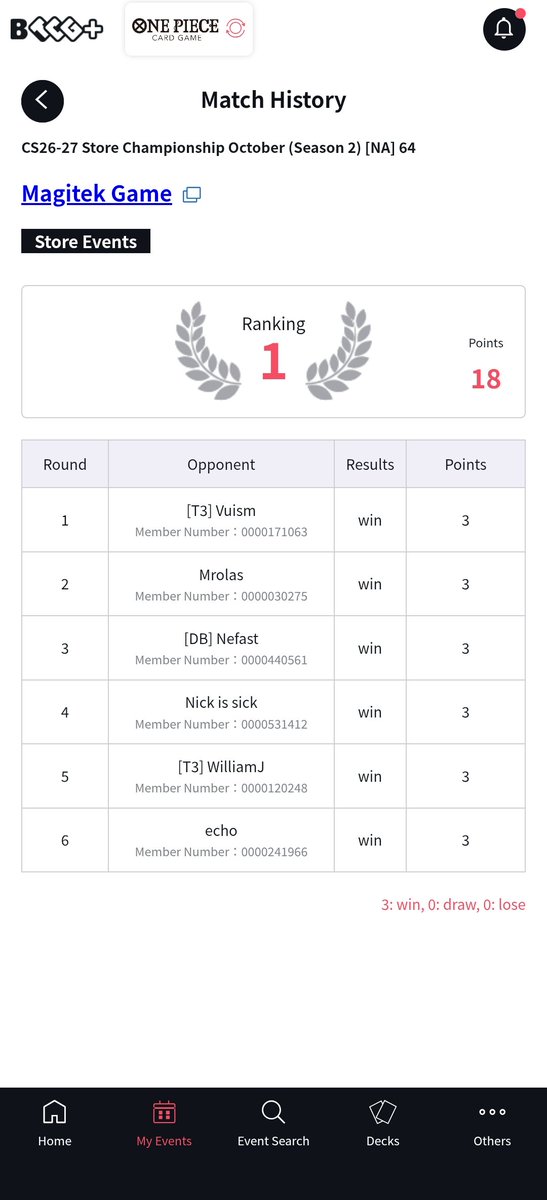 VinceTCG's tweet photo. Fake nats invite complete. Last opp got DQ'd mid round due to account sharing so this is for sure a fraudulent invite 🤣 https://t.co/RvfgTycxQf