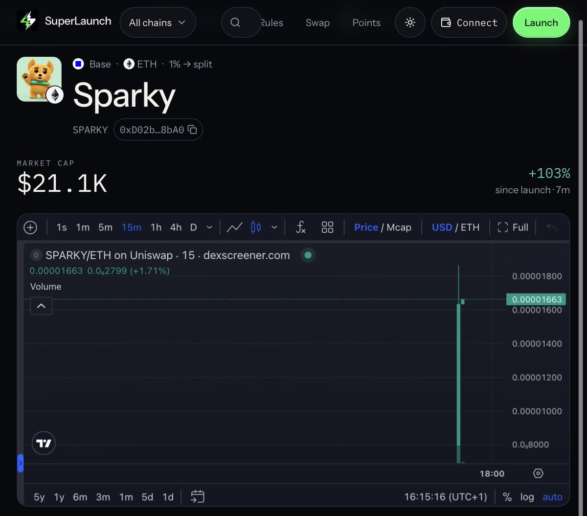 SadlifeTv_'s tweet photo. I just bought the mascot of @SuperSwap_fi 

$SPARKY 

0xD02b02A7180fc1Ae231D687317596Df2DC548bA0

https://t.co/yv9HX2d26X https://t.co/o4QzZAMxwO