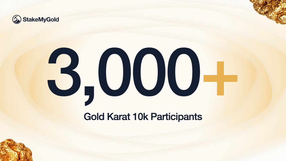 stakemygold's tweet photo. Gold Karat is now over 3,000 participants!

14.1M FLAKES earned since the leaderboard opened.

→ Reply to our latest post
→ Quote our latest post
→ Create a post
→ Join the community
→ More soon

Not on the board yet? Pick a quest and start climbing. https://t.co/5Ay0M9vDvJ