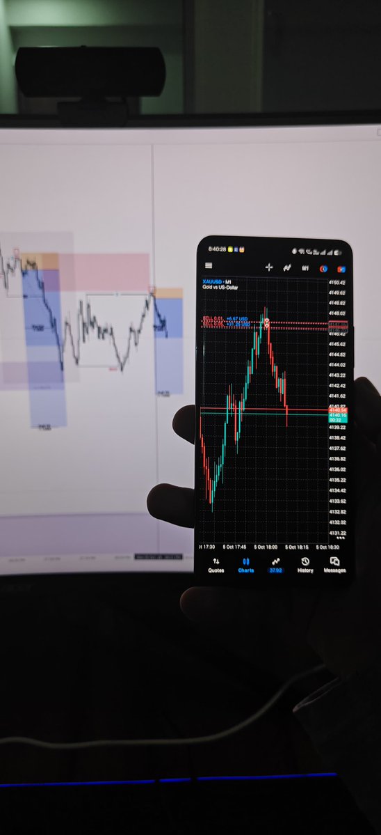 utttsaaavvv's tweet photo. I can see the opportunity developing, but the next question is always: how much am I willing to risk if I’m already in a position?

So I took this trade in a small account where I’m currently forward-testing Gold.

Everything is planned — nothing is random. Taking a loss in this is ok for me. Yes, I can handle the SL. But now Sitting at BE.

It’s not about seeing an opportunity and going all-in. It’s about taking calculated, controlled steps and letting the process play out.

Partial done here.