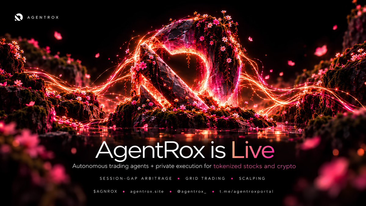 agentrox_'s tweet photo. AgentRox is live.

AgentRox combines autonomous trading agents with Session-Gap Arbitrage, Grid Trading, and Scalping with private execution for tokenized stocks and crypto.

Ca: 0x63878fc4a665b247000aeB6E1574dF34B2AAF226

Web: https://t.co/K8ErtoYgE7
TG: https://t.co/6p4wVZPnc0 https://t.co/akAox9aXW8