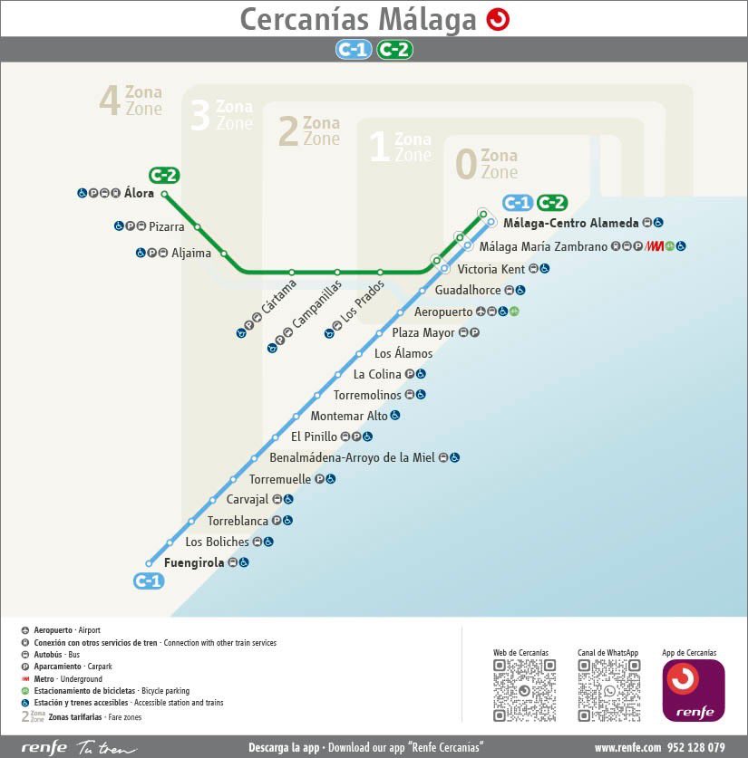 reivindicaMLG's tweet photo. 🔴 Cercanías 1965 (105 km)

👫 Población 1965: 775.167 habitantes.

🔴 Cercanías 2026 (69 km)

👫 Población 2026: 1.810.000 habitantes.

Mientras que la población ha crecido un 134%, la red ha disminuido en un 34%. 🫪

#Málaga

🖼️ P. Pintado y Renfe https://t.co/dMPktX7PJH