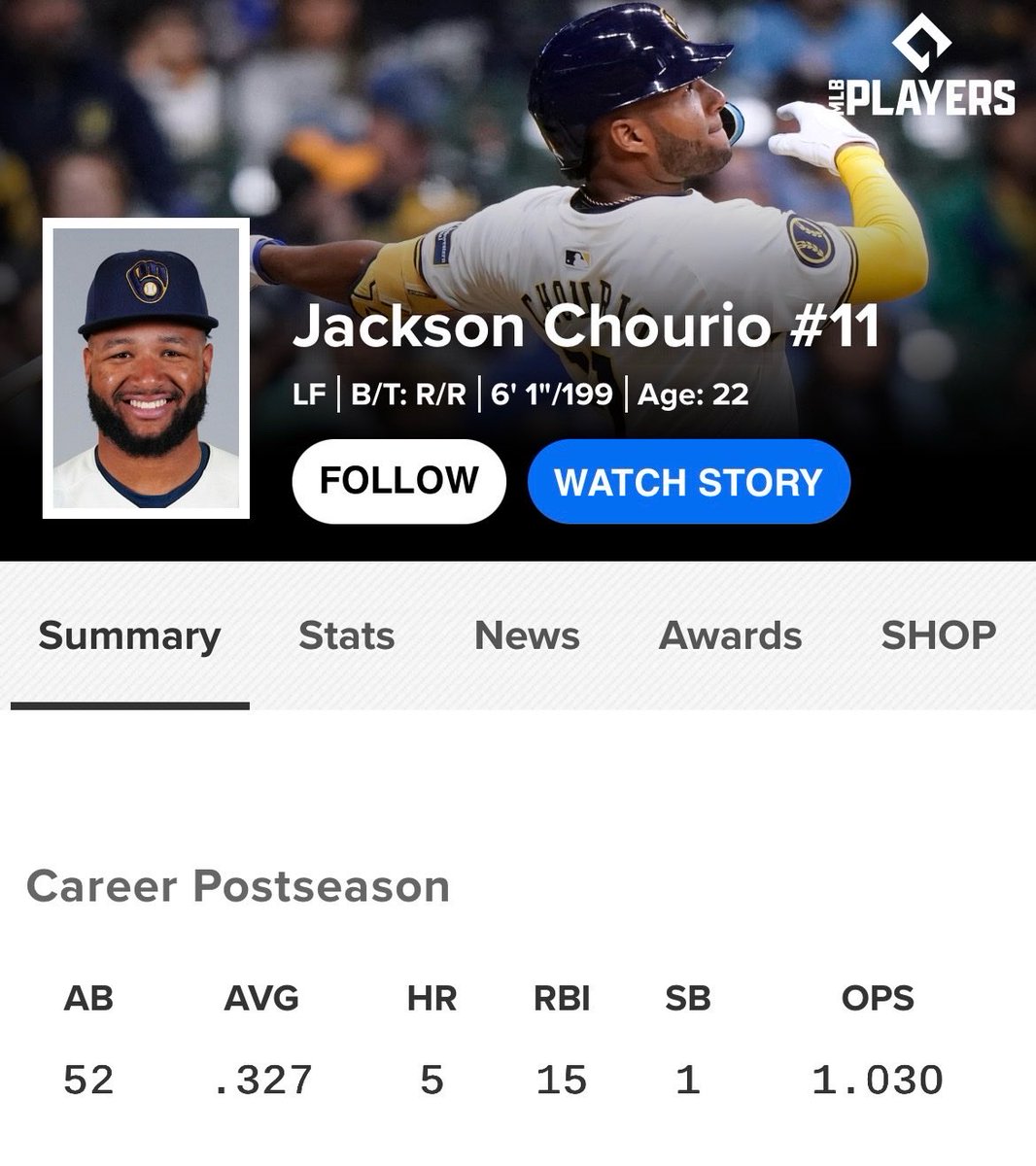 MLBDeadlineNews's tweet photo. Jackson Chourio lives for October https://t.co/yhwWGy2q6q