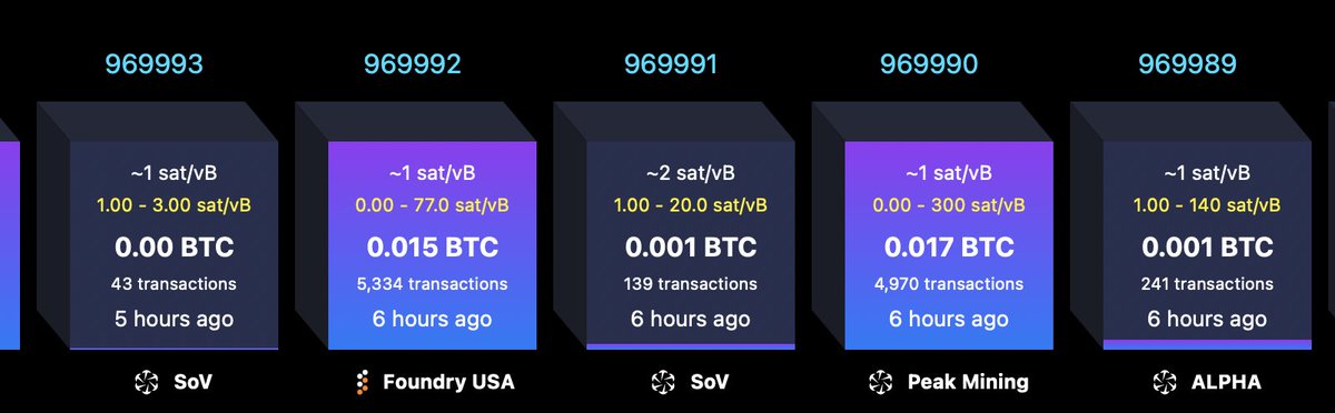 boomer_btc's tweet photo. This happened in the middle of night US time, but in case you missed it @ocean_mining participants had a fairly amazing streak hitting 4 out of 5 blocks.  When you mine with a pool that used TIDES (or PPLNS) payouts, this is really good news. https://t.co/rieNqlCmge