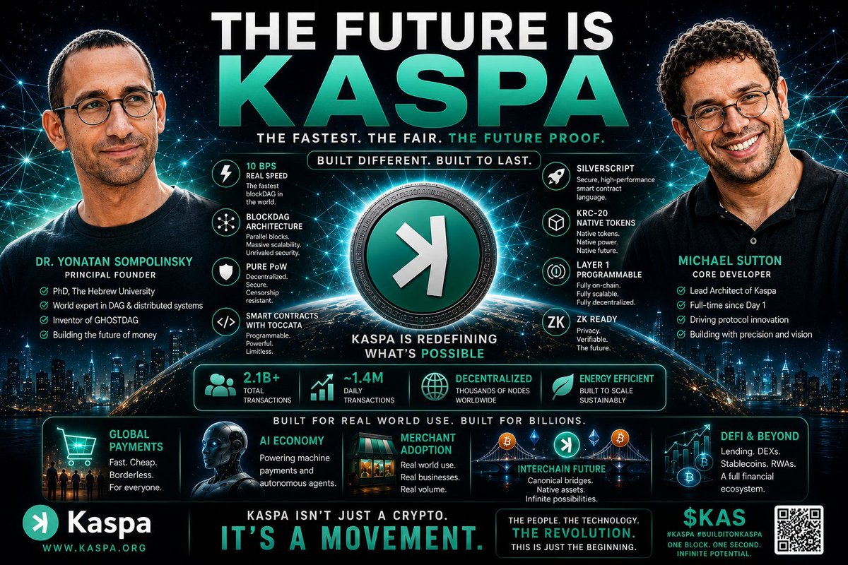 Kas_Kats's tweet photo. Kaspa has completely redefined what is even possible!

The more you study it...
the more you understand it...

The future is $KAS https://t.co/2cf2Ley95w