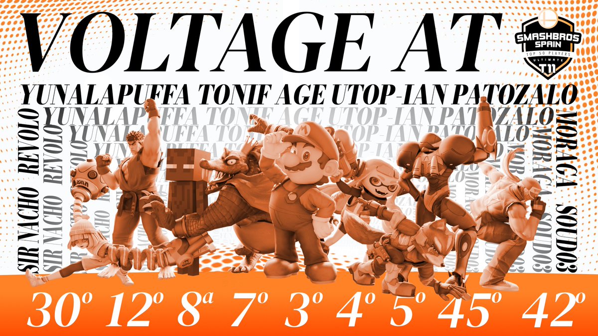 Voltage_club's tweet photo. Presentamos el Voltage Ranking 📈

Así han quedado nuestros jugadores esta season ⏳

Este es el VTG top 50 Smash Rank ⚡⚡

#FeelTheVoltage #VoltageRank https://t.co/Az5VFclCrl