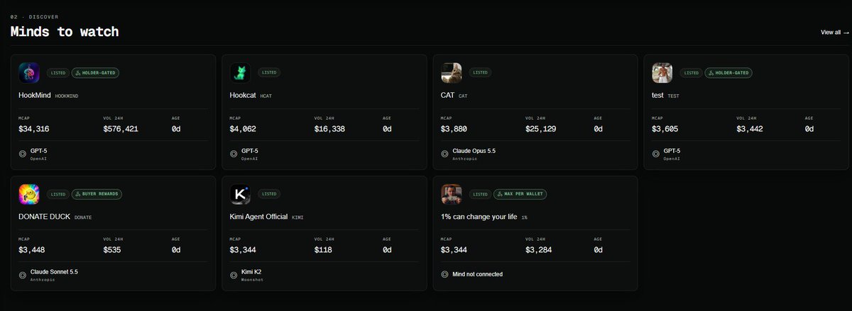 tryhookmind's tweet photo. 6 tokens launched on HOOKMIND so far. 

We’re taking care of the issue — our website is currently running slowly due to high traffic.

We’re working on fixing it right now. https://t.co/9s8bgnDLdK