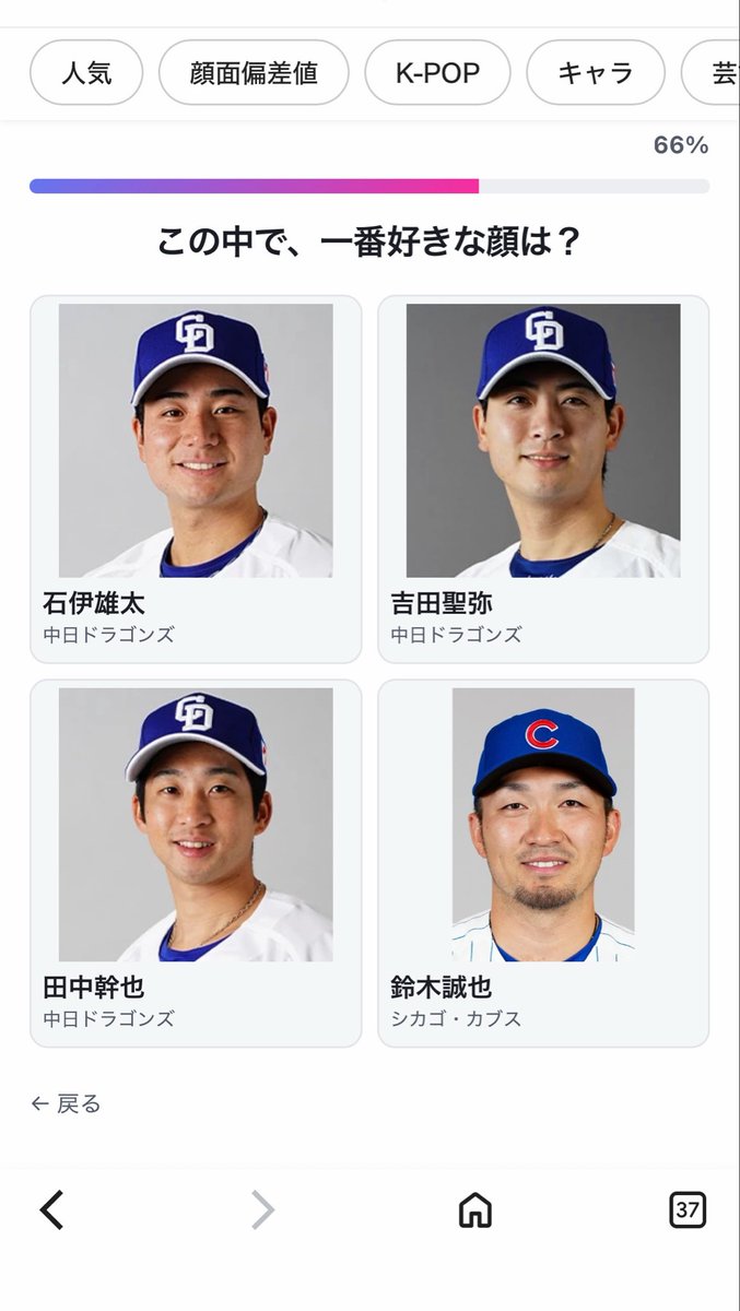 yu_9zmi's tweet photo. 途中で1枚目来て当然石伊くんなんだけど頭かかえそうになった笑
鈴木誠也はなんか何故か自然と馴染んでた笑
結果7~9位はドラゴンズじゃなくなったちゃった笑 牧秀悟と大山さん好きなんすよ🤦🏻‍♀️ https://t.co/6bEG2kIaAI