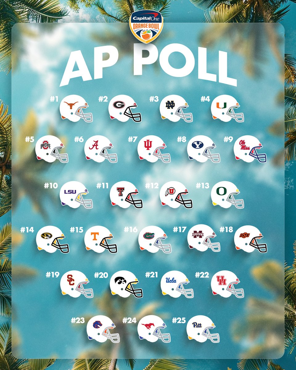 OrangeBowl's tweet photo. Week 5 brought some movement ๐
Hereโs the latest AP Top 25.
#CapitalOneOrangeBowl | #CFP https://t.co/9dTEih7bn7