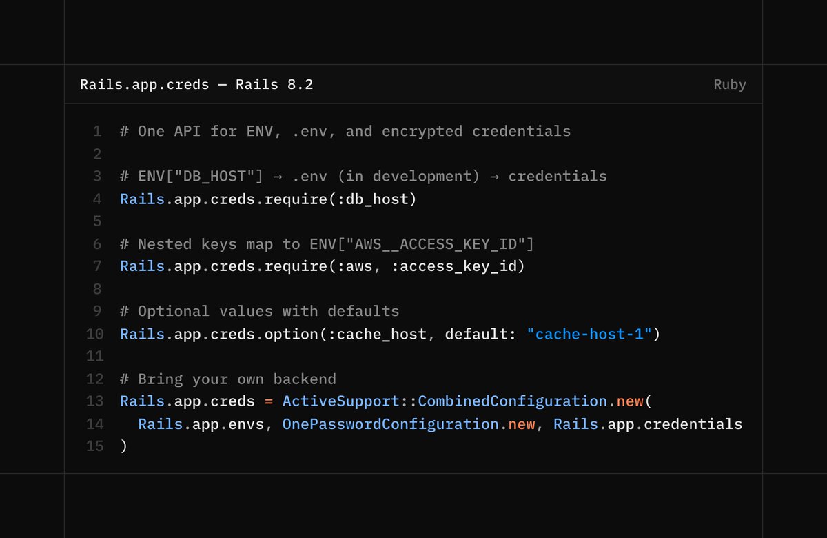 excid3's tweet photo. Rails 8.2 provides a way to access ENV, .env, and credentials all in one place. 

Wish we had this years ago. https://t.co/x3TgLwXHHX