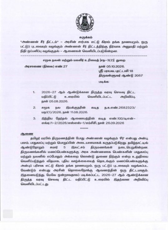 UpdatesChennai's tweet photo. TN Govt granted administrative approval forஅண்ணன் சீர் திட்டம் under which 8 grams of gold coins and silk sarees will be provided to brides getting married. Allocation of 812 Crs. TN debt situation getting worse. No money being spent on infra...🥲🚶‍♂️🚶‍♂️ https://t.co/88gL4DiEqC