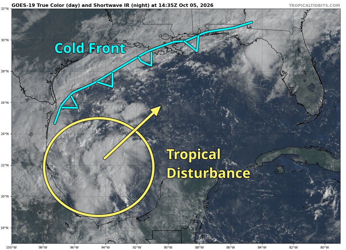 TropicalTidbits's tweet photo. We are monitoring a tropical disturbance in the Bay of Campeche near the tail-end of a Gulf Coast cold front that could end up impacting Gulf states in a few days. While poorly organized right now, thunderstorm activity is increasing, and this system has a chance to develop into a tropical storm later this week.

Environmental conditions won't be a slam dunk here. The cold front is associated with the upper-level jet stream, causing strong wind shear along the Gulf Coast that disfavors an organizing storm. However, the position of a series of shortwave troughs over Texas through ~Friday also facilitates strong upper-level divergence over the Gulf near a jet streak entrance region, which could help the disturbance fight off the wind shear a bit.

Computer models are splitting into two broad camps:

1. Most AI-based models (see AIFS example) show the system moving northeast more quickly, prior to the Texas shortwave trough lifting out. This would place the storm in the most favorable position to intensify, and would bring it into the central or eastern Gulf Coast by the weekend.

2. Several physics-based models (see ECMWF example) are slower to lift the disturbance northward, allowing the Texas shortwave to exit and the favorable jet dynamics to subside, giving way to a more purely hostile environment for a potential tropical storm. The result is a weaker, messier storm that waits until next week to attempt a move toward the Gulf Coast, if ever.

Significant uncertainty remains in this scenario, but this disturbance is one to watch this week. Even if a strong storm is avoided, heavy rains may stay in the forecast for portions of the Gulf Coast. Keep an eye on the forecast from the National Hurricane Center, which currently gives a 70% chance of a tropical cyclone forming.