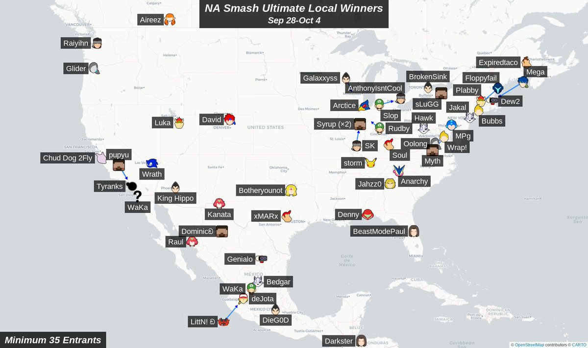 Statsfall's tweet photo. NA Smash Ultimate Local Winners
Sep 28-Oct 4 https://t.co/grOwcChNga