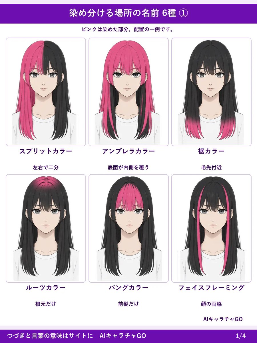 aichara_prompt's tweet photo. 【zeta民・夢女子必見】インナーカラーの仲間、ぜんぶ名前があります💇‍♀️
スプリットカラー・アンブレラカラー・裾カラー・イヤリングカラー…染める場所ごとの名前を絵でまとめました。金髪8色とツインテール9通りも。
※リプ欄に記事のURL貼ってます！
#zeta #zeta民 #zeta民と繋がりたい https://t.co/gkTpWGc72N