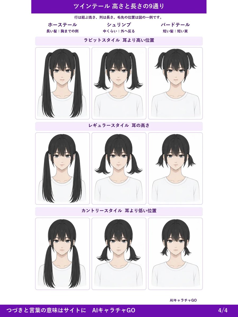 aichara_prompt's tweet photo. 【zeta民・夢女子必見】インナーカラーの仲間、ぜんぶ名前があります💇‍♀️
スプリットカラー・アンブレラカラー・裾カラー・イヤリングカラー…染める場所ごとの名前を絵でまとめました。金髪8色とツインテール9通りも。
※リプ欄に記事のURL貼ってます！
#zeta #zeta民 #zeta民と繋がりたい https://t.co/gkTpWGc72N