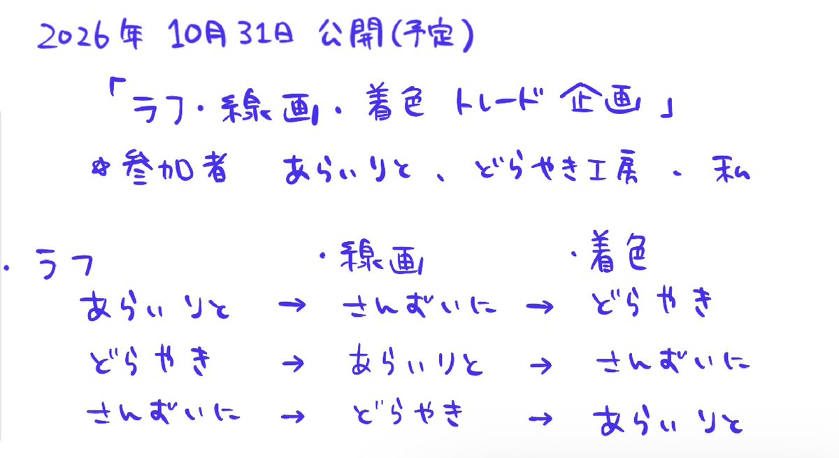 sanzuini_LIVE's tweet photo. 約1、2ヶ月前にしたいねって事でやっと発足！
私、あらいりと、どらやき工房の絵師3人で「ラフ(下書き)、線画、着色ローテーション企画」
テーマは【ハロウィン】
ラフ、自分史上綺麗なラフを描きました笑
あらいのラフマジで怖い。必要な線がかける気がしません。助けてください。 https://t.co/1iTaEgCTV4