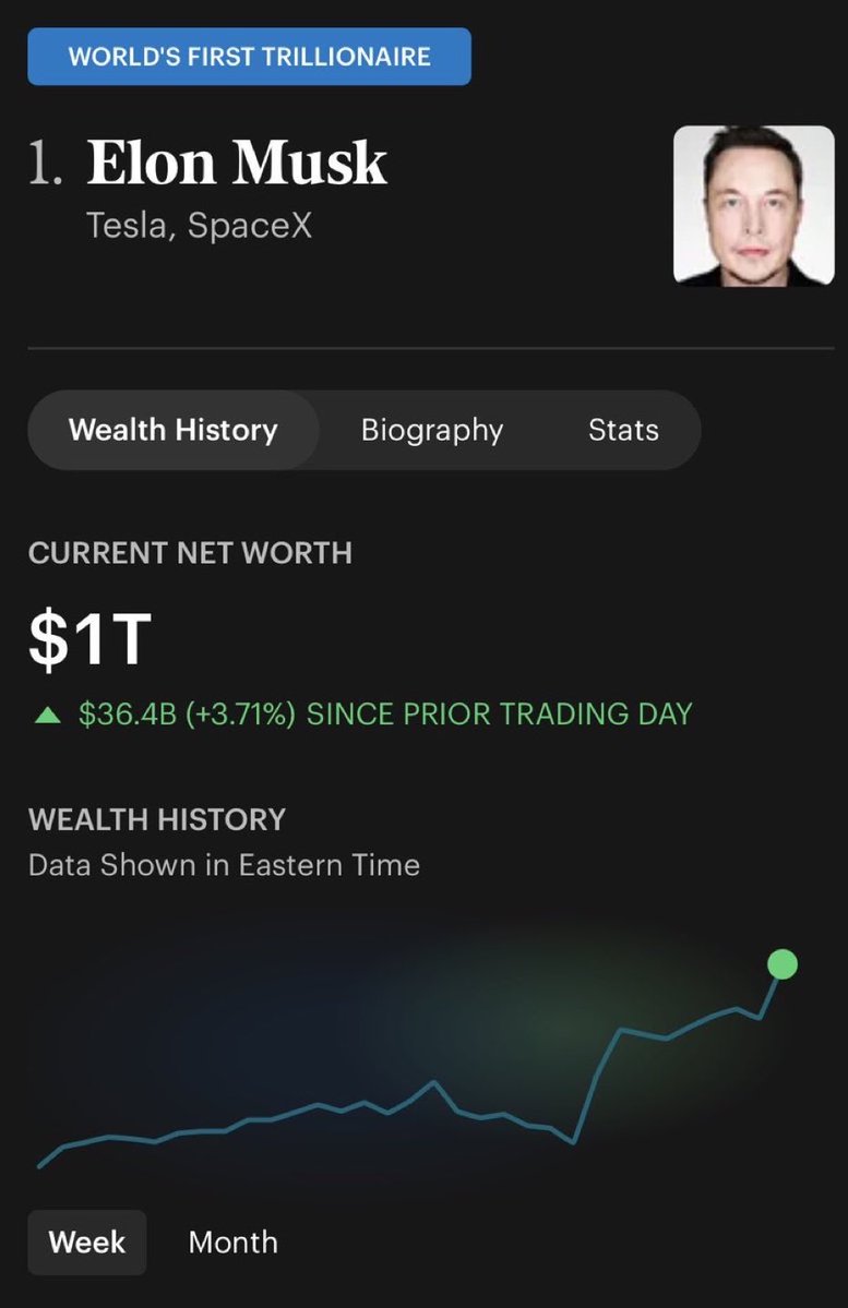 Memefinancial8's tweet photo. Respect Mr Trillionaire once again sir

Please visit Singapore 🇸🇬 soon 

You coming for token 2049 ? 🐸 https://t.co/jVYvvNrsRx