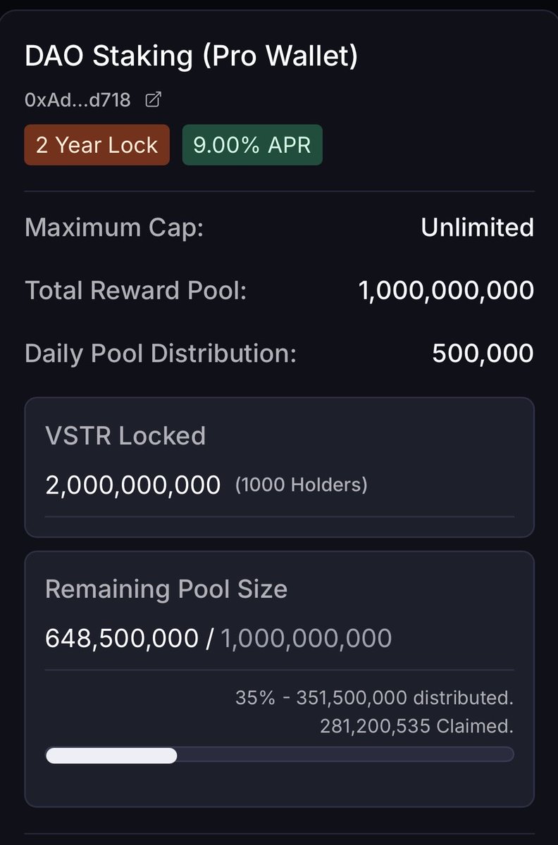 Emin__KOC's tweet photo. Bir ekosistem düşünün; 
Milyon milyon token 2 yıl hiç dokunulmadan kilitleniyor.. 

Milyonlarca token artık milyarlarca oldu.. 

Vestra Ekosisteminde 2 milyar token an itibari ile kilitlenmiştir.. 

1.000 Pro Wallet ekosistem için bir dönüm noktasıdır..

Kutlamalar başlasın.. https://t.co/Fo2Gfldefm