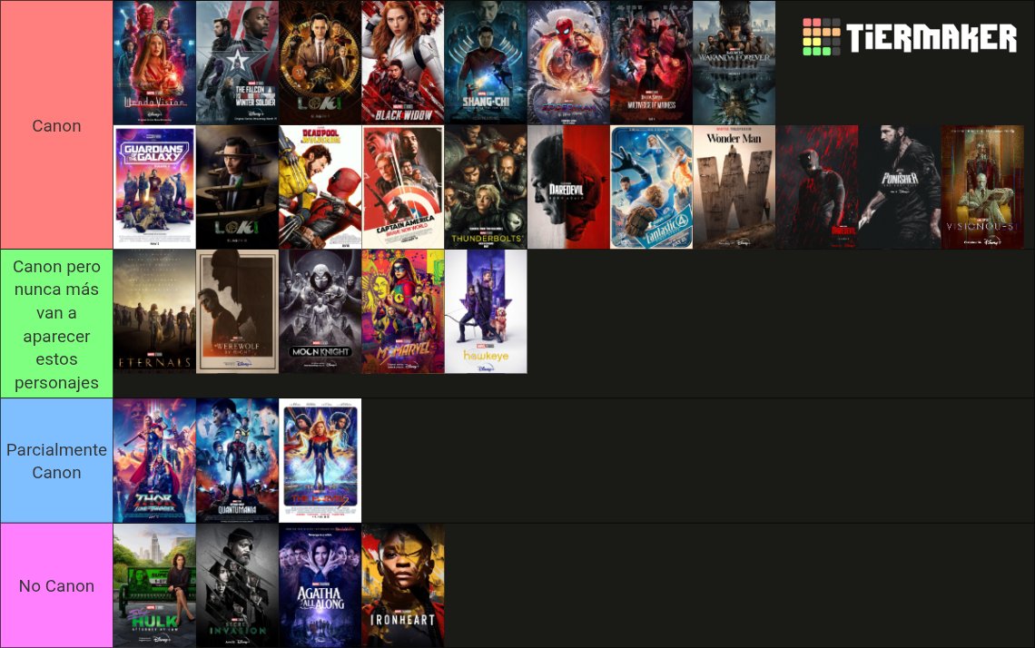 br_banner's tweet photo. @Shin_muchakoopa No tan así, hice una tier list con lo que creo que van a hacer: https://t.co/TiagmVr5wf