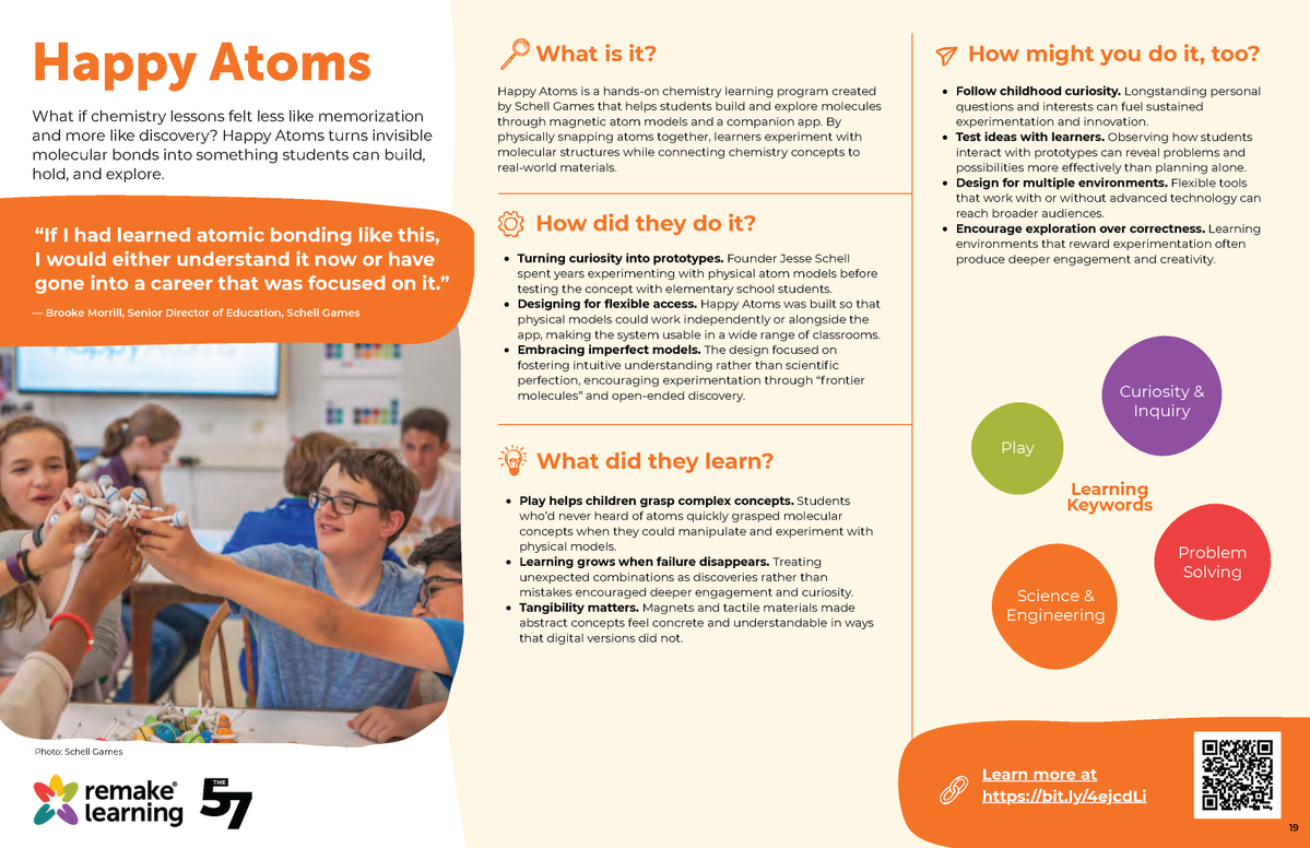 remakelearning's tweet photo. What if you could hold a molecule in your hands? ⚛️
Created by @SchellGames, Happy Atoms uses magnetic models to turn atomic bonding into something students can build, experiment with & explore.
Find Happy Atoms + more in #The57: https://t.co/JCa8gUOYS0 https://t.co/Bfuv3QiJie