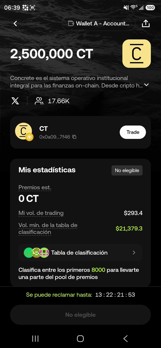 Cubalibreyvida's tweet photo. @wallet They inflate their metrics by allowing a massive influx of bots across all their "boost" events—all of which are manipulated at the last minute. https://t.co/nSNYCIL9fa