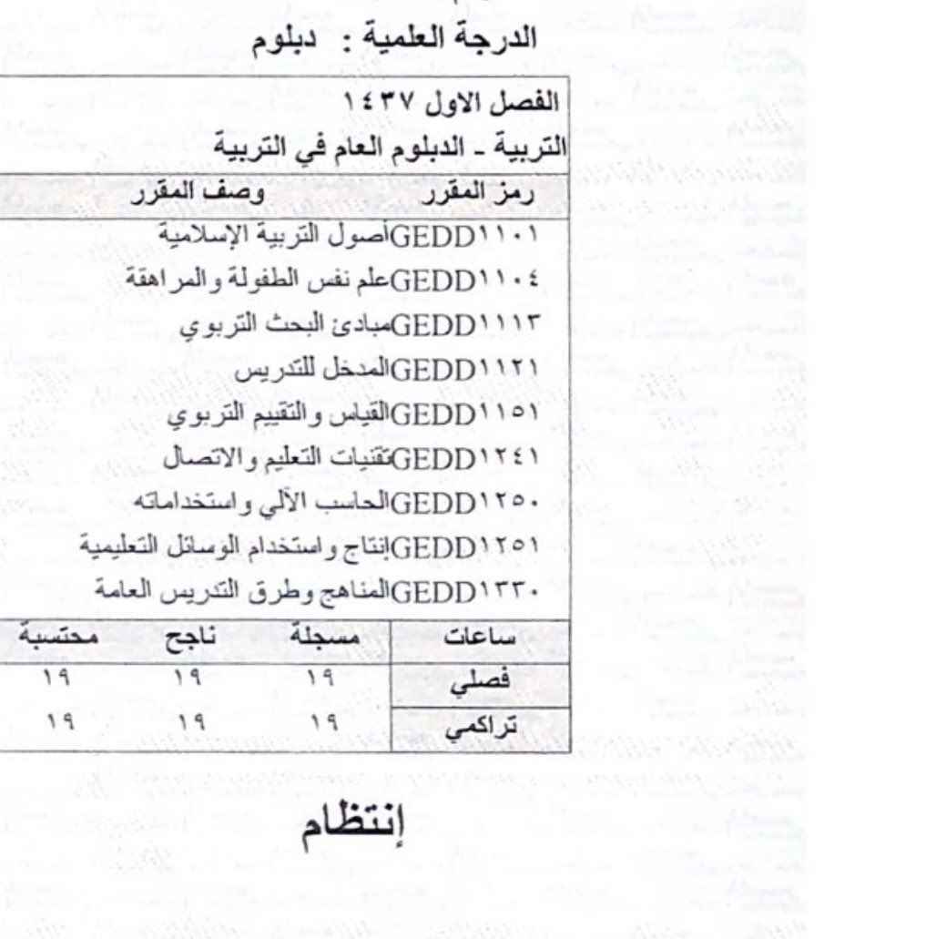 foofa_sa2's tweet photo. #الماجستير_المهني_في_التدريس
#اعفا_التربويين_من_الماجستير
إستثناء من يحمل مؤهل تربوي مطلب مستحق للتربوي؛ فقد سبق لنا دراسة مقرراته والتطبيق الميداني في المدارس لسنة كامله واكتساب التأهيل التربوي، وإلزامنا بإعادته يحمّلنا عبئًا دراسيًا دون مبرر. نطالب باعتماد مؤهلاتنا وعدم تجاهلها https://t.co/pkE4xvnm0r