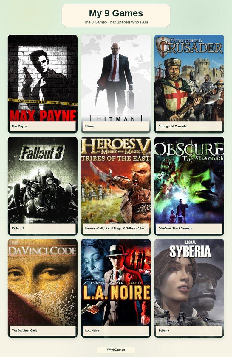 Behiiri's tweet photo. Kinda late on this but here are: 

Three games I played and loved as a kid
Three games my cousin gave me when I first got my PC
Three games I absolutely love but have never finished

There are many more games that I love... https://t.co/v6g0vDYPPI