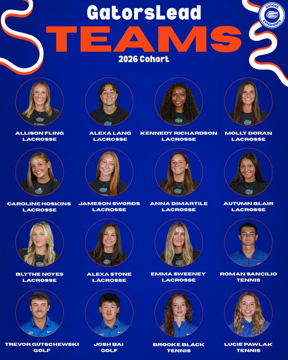 GatorsExp's tweet photo. Congratulations to this year’s GatorsLead Teams Cohort for completing their leadership programming! 🤝🐊💫

#GatorsLead https://t.co/VGVlMUhht4