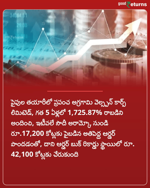 GoodreturnsTe's tweet photo. Multibagger Stock: ఐదేళ్లలో రూ.లక్ష పెట్టుబడిని రూ.18 లక్షలు చేసిన స్టాక్ ఇదే..!
More Details: https://t.co/oGyuQOJHJ2
#MultibaggerStock #Stockmarkets #StockmarketsIndia #Indianstockmarkets #StockDiaries #GRTelugu https://t.co/cSCc2ru6Vf