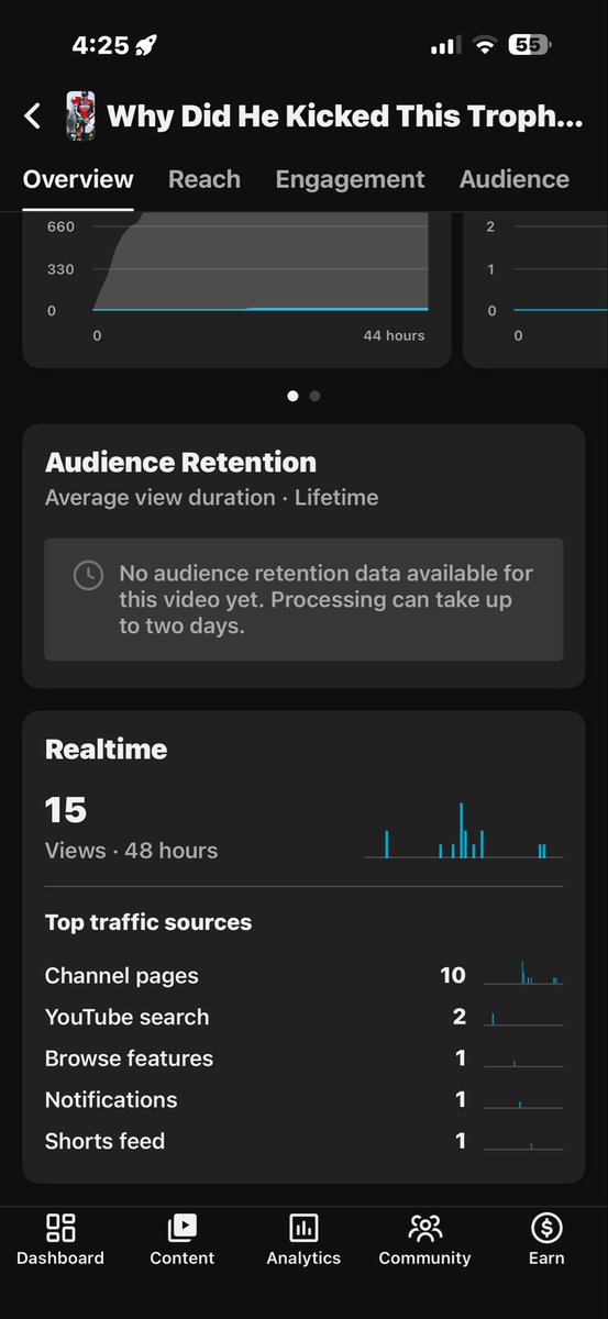 PraSantMdhr's tweet photo. @TeamYouTube Please please fix this bro. You guys are only testing my one short in a day other always get 0 view ‘0 shown in feed’ Please fix it or tell me what’s the problem with my channel “Reposted” https://t.co/zjRuF4YSeS