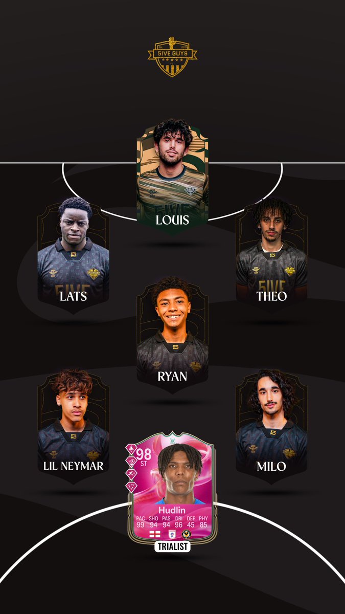 5GUYSFC's tweet photo. Your team for tonight… https://t.co/FJqHoDpen4