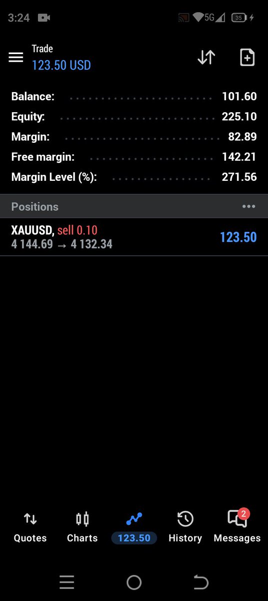 TchaaFx's tweet photo. Account Doubled 🎯 On #XAUUSD $XAUUSD 🤍♥️ #DayTrading #Trading #Forex #Scalping $Gold #Gold #ForexSignals #TradingSignals #ForexSignals https://t.co/51eMNAVFaU