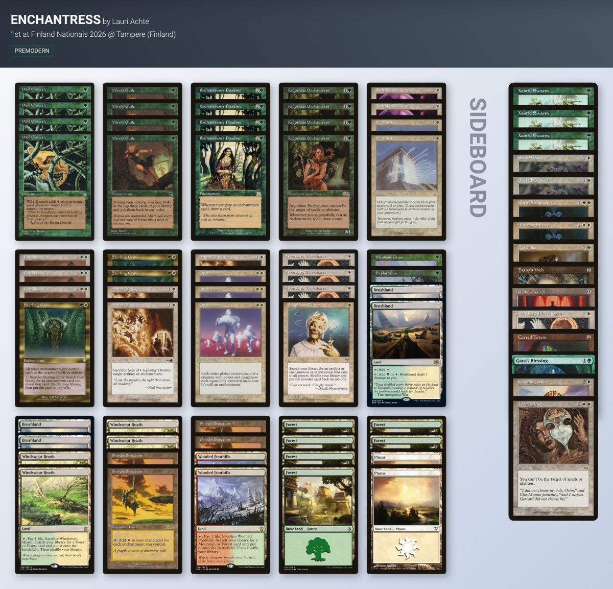 MTGdecks's tweet photo. ➡️ Finland Nationals 2026  @  Tampere (Finland)

👥 61 players 🇫🇮 Finland

Winner:
🏆 Lauri Achté with Enchantress

All the decklists:

https://t.co/2Ldmpx8G8E

#mtg #mtgPremodern https://t.co/TCNGP806eV