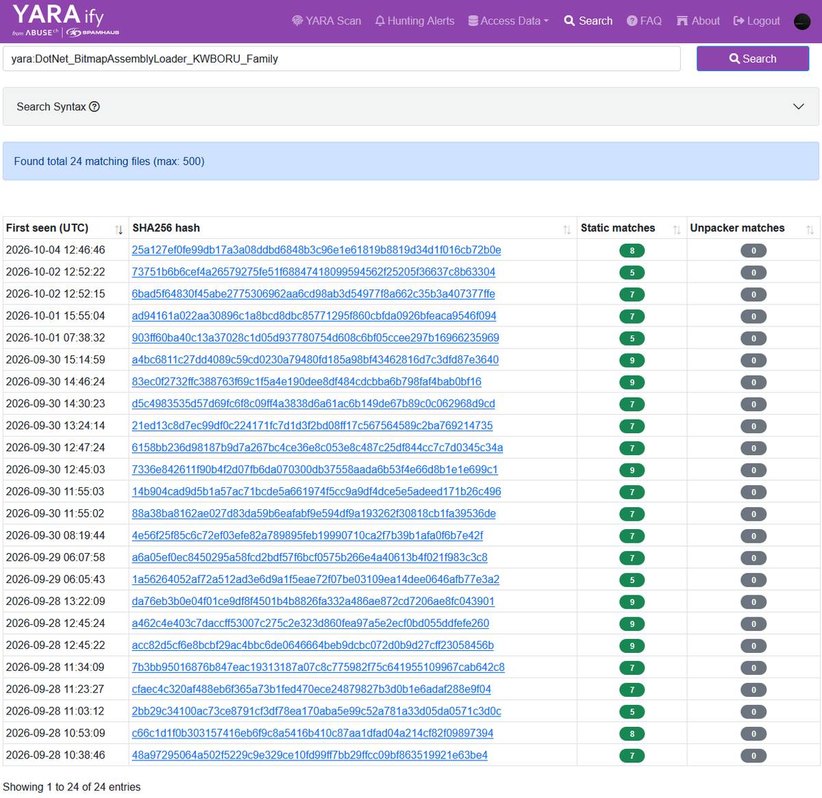 ShadowOpCode's tweet photo. ๐จALERT๐จ
#RGBLoader is a new .NET Loader embedding bitmap pixels to conceal successive stages.
French/Viet fake program
RGBLoader > Cassandra Protector > final payload
>Deployed a YARA rule
>hunted 24 samples
>extractor script produced
>extracted malicious artifacts
Bazaar๐ https://t.co/dEv7jbcAft