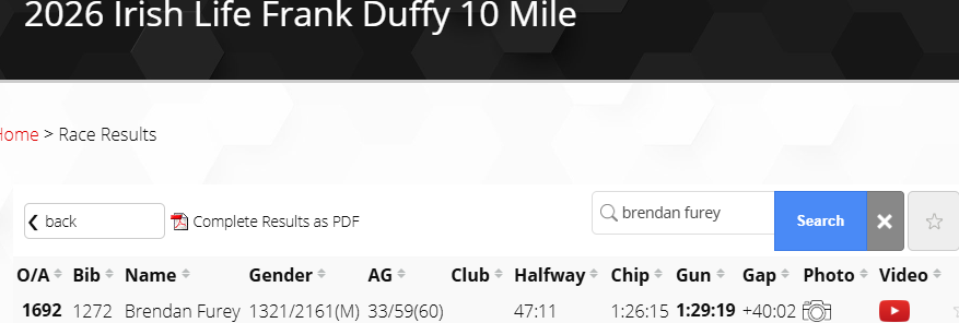 BrenPatF's tweet photo. @runnersworld Snap - exactly same time as me on 2026 Irish Life Frank Duffy 10 Mile 😃 https://t.co/bCIgNMmCrS