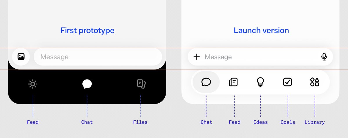 alexcornell's tweet photo. A distinctive feature of Muse is the tab bar. It was one of the first things in the initial prototype, and it felt like a foreign addition for an AI app. So foreign that I recall leaving on PTO early on and leaving one instruction: "do not remove the tab bar," knowing how tantalizing it would be to simplify the app by removing it.

Beyond ergonomics, the tab bar’s core benefit is framing. Agents are capable of more than people realize – the tab bar provides the surface area to expose that functionality and make it conceptually (and physically) accessible. Each tab does this in its own way.

Ideas is the most literal example. True to its name, the Ideas tab lists ideas from your Muse about how it can help you. This is a great way to learn about the many things Muse can do, especially for people who aren’t technical. At first the ideas are universal, but as your Muse gets to know you, its ideas become much more personalized and update frequently.

If Ideas shows you what Muse could do, the Goals tab shows you what Muse is doing – whether it’s helping you with a goal or keeping track of something. Muse does so many things that it helps to visualize it all as a kind of mutual to-do list where you can monitor status. Again this serves both a practical and conceptual benefit.

More thoughts to come, but I’m glad we kept the tab bar and I’m excited about how it will evolve time.