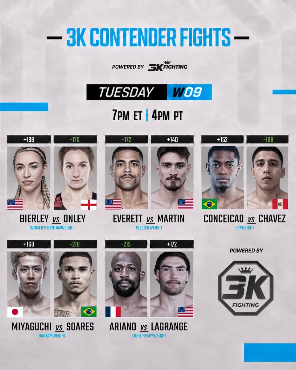 3KFighting tweet picture