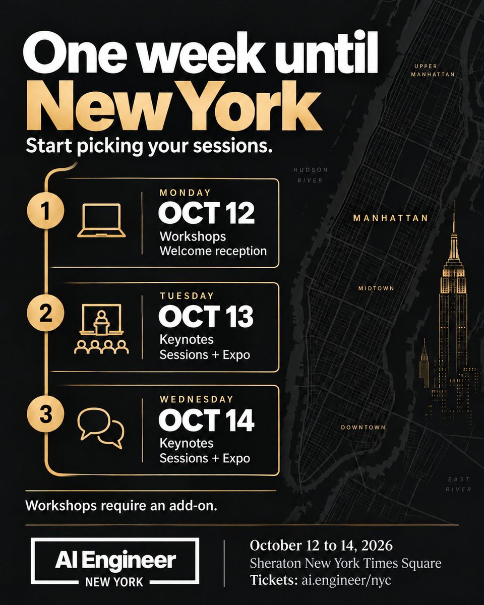 One week until New York. Start picking your sessions.

Oct 12: workshops + welcome reception.
Oct 13...