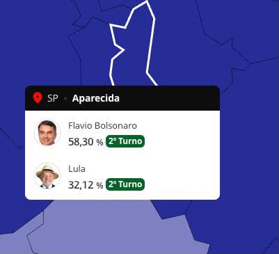 nikolas_dm's tweet photo. Flávio venceu em Aparecida!! A verdade sempre prevalece 🙏🏻🙏🏻🇧🇷🇧🇷 https://t.co/AQrV8E6zO6