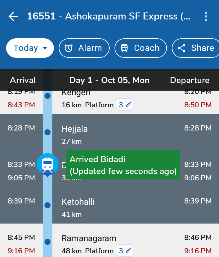 knamar18's tweet photo. @drmsbc @RailMinIndi @SWRRLY   @RailwaySeva  @dcmsbcb
Mr.Drmsbc,
Train No.16551, unofficial stoppage at Bidadi.

For Bangalore Division railaway, no rules and regulation?

Becuase of 2-3 peoples train stopped. 

Please provide notice about official stoppage? https://t.co/iGGr5fbc7q