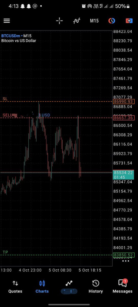 mnazirfx's tweet photo. #BTCUSD
1:10R setup 📈
TP1 hit ✅
Price is still moving toward the target.
Let it run. 🎯 https://t.co/spON6pve0C