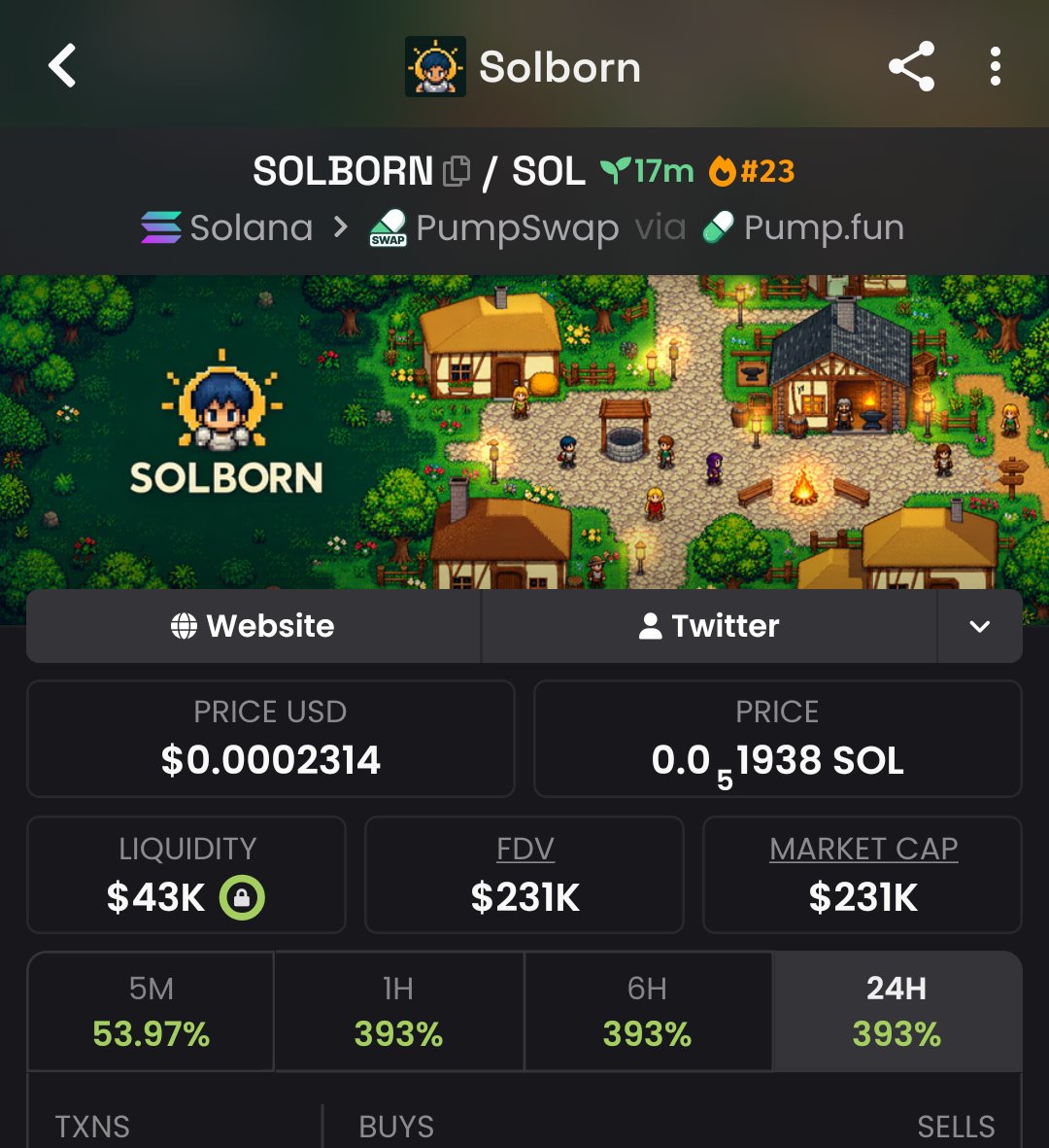 Massivepumpmast's tweet photo. $SOLBORN was highlighted at $12K mcap in my private group — now around $231K! A major move from the early setup.  Follow me and join the TG group + Discord to stay updated on future calls and market opportunities
#Crypto #Trading 

CA 26ZixeXtGBQe3DBrN4448oZaY5rnhwPrZNhAjZPopump https://t.co/40rd625kYi