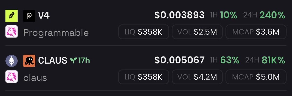 normaz_'s tweet photo. $claus go burr 

$v4 go burr 

$hookr valuation the first stop https://t.co/1cUJGRY2CR