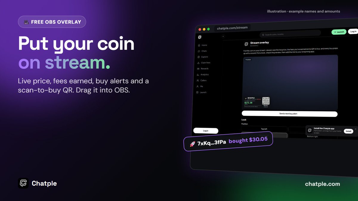Chatple_com's tweet photo. @theunipcs Mindshare is the real moat. Coins that keep attention past week one usually have someone who keeps showing up for them. That's the idea behind streamer coins on Chatple: the streamer earns from every trade, so they have every reason to keep the community live. https://t.co/mLYQAjuVLn