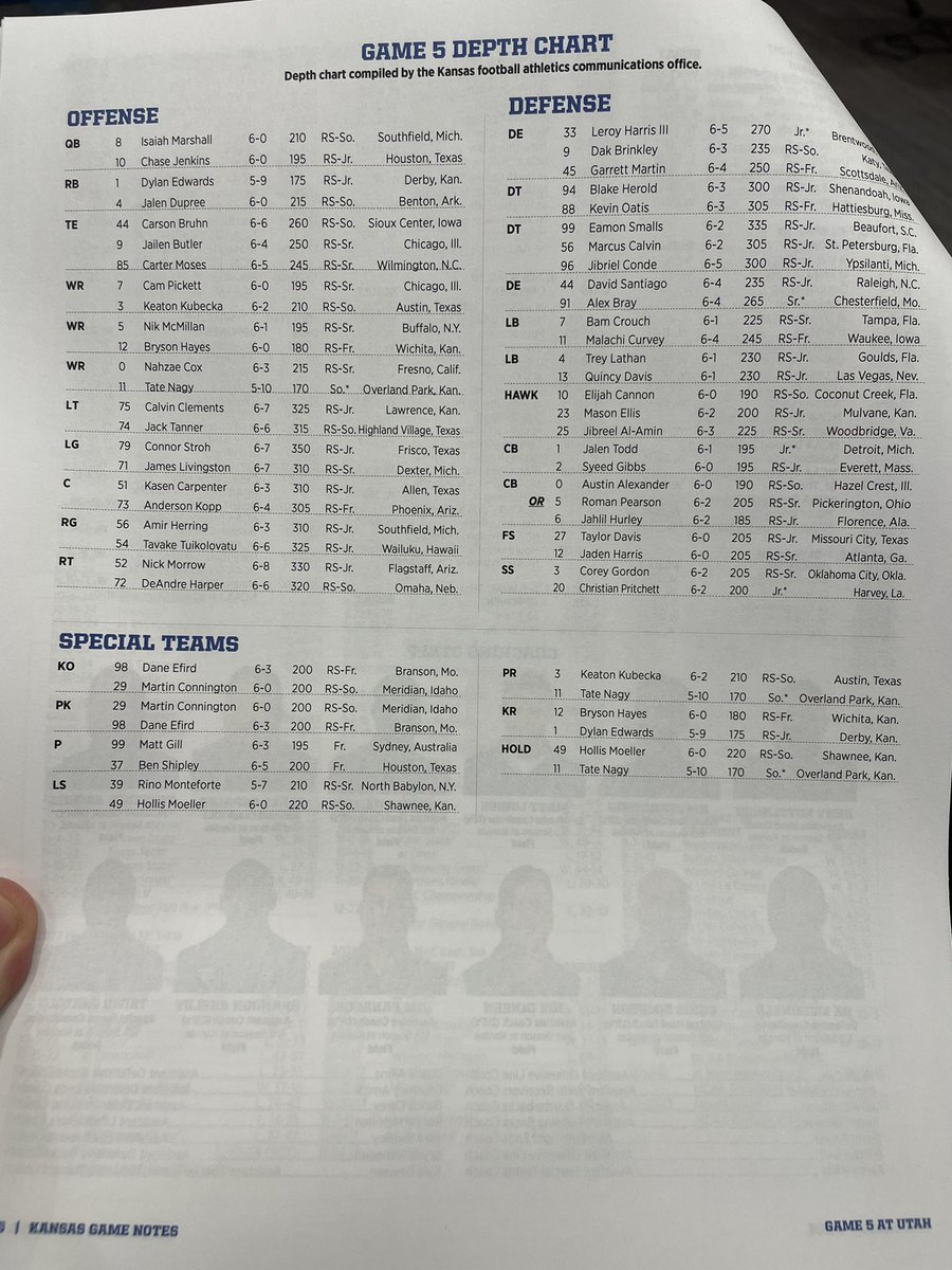 HenryGreenstein's tweet photo. Depth chart https://t.co/1knw9vx7M9