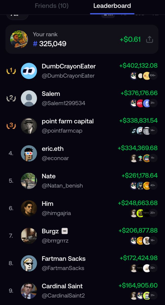 _Big_Hoodd's tweet photo. People are losing money to FOMO.

You’re still here watching?

Come and join us.
Let’s lose money together. 😂

Because apparently, seeing everyone else get rekt wasn’t enough evidence.

Buy the top.
Chase the pump.
Ignore the chart.
Trust the vibes.

And when it dumps?

“Why didn’t anyone warn me?” 😭

Crypto is not for the weak.
Especially when FOMO is your trading strategy.

Join me with this link lets fomo together:
https://t.co/xqRRXiqYKO

Win or lose, you can still earn with FOMO. 👀