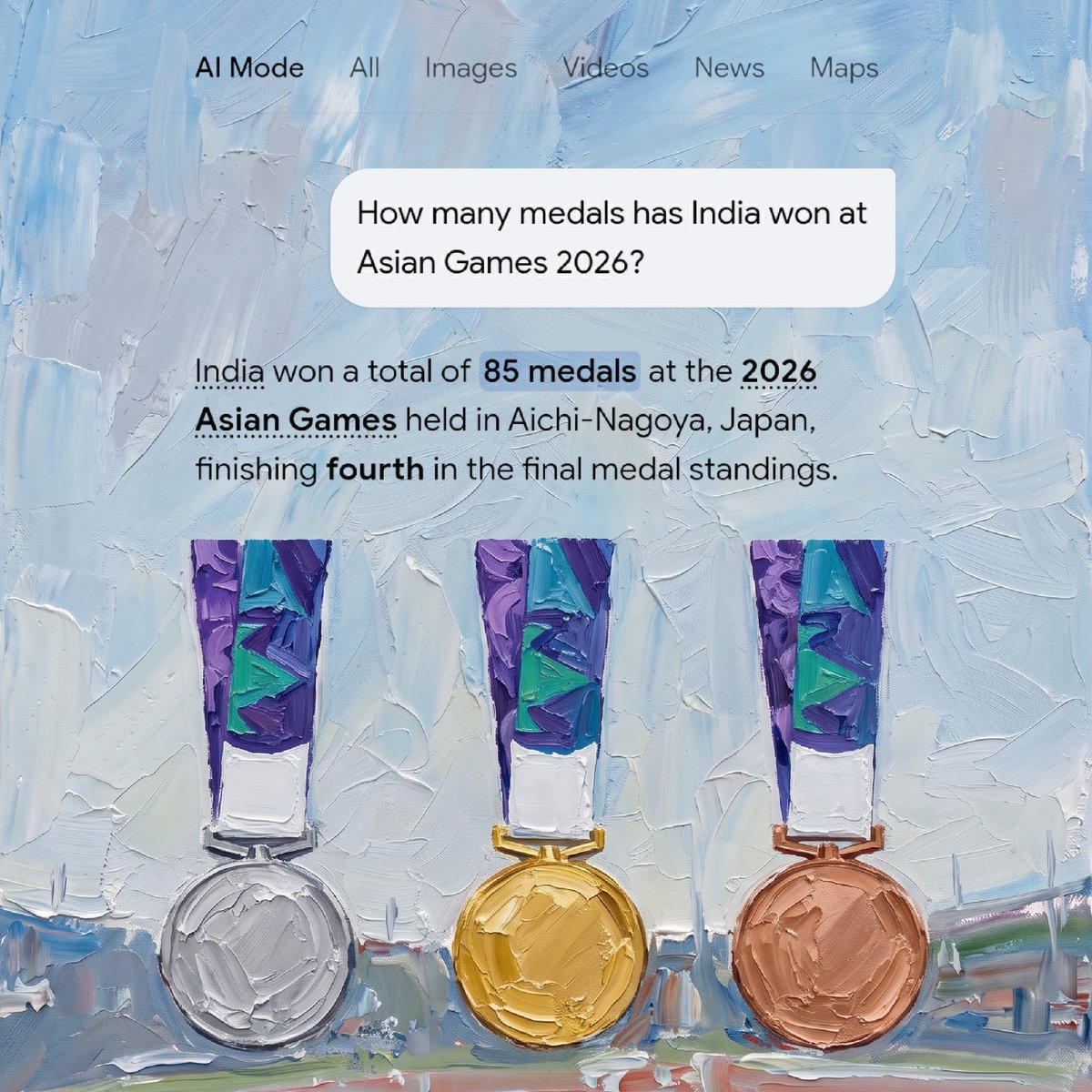 GoogleIndia tweet picture